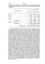 giornale/RAV0105511/1904/N.195/00000676