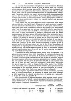 giornale/RAV0105511/1904/N.196/00000302