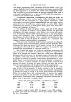 giornale/RAV0105511/1904/N.198/00000356