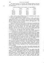 giornale/RAV0105511/1904/N.198/00000400