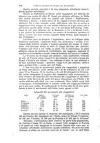 giornale/RAV0105511/1905/N.199/00000152