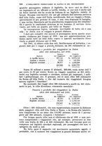 giornale/RAV0105511/1905/N.199/00000522