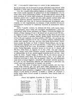 giornale/RAV0105511/1905/N.199/00000524