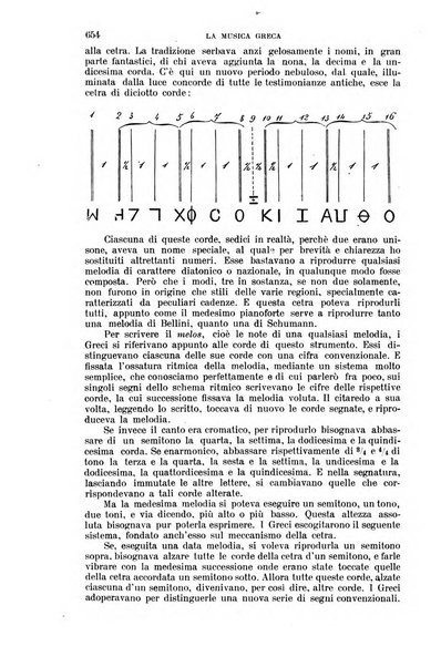 Nuova antologia di lettere, scienze ed arti