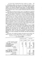 giornale/RAV0105511/1905/N.201/00000385