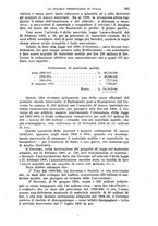 giornale/RAV0105511/1906/N.205/00000375