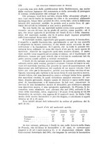 giornale/RAV0105511/1906/N.205/00000388