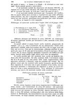 giornale/RAV0105511/1906/N.205/00000390