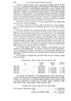 giornale/RAV0105511/1906/N.205/00000394