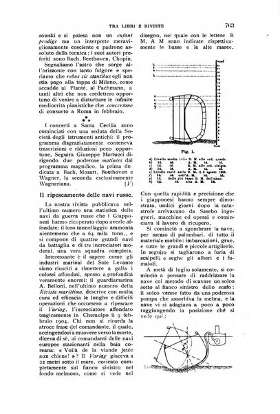 Nuova antologia di lettere, scienze ed arti