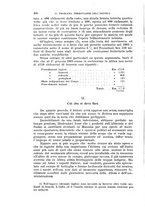 giornale/RAV0105511/1906/N.208/00000310