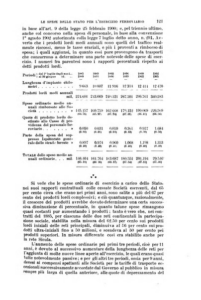 Nuova antologia di lettere, scienze ed arti