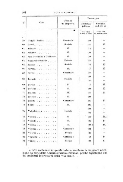 Nuova antologia di lettere, scienze ed arti