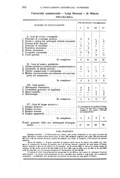 Nuova antologia di lettere, scienze ed arti