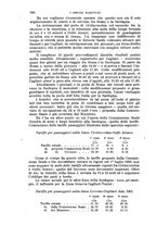 giornale/RAV0105511/1907/N.213/00000350