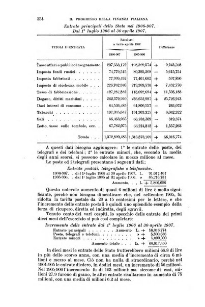 Nuova antologia di lettere, scienze ed arti