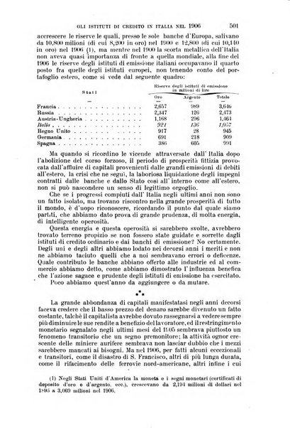 Nuova antologia di lettere, scienze ed arti