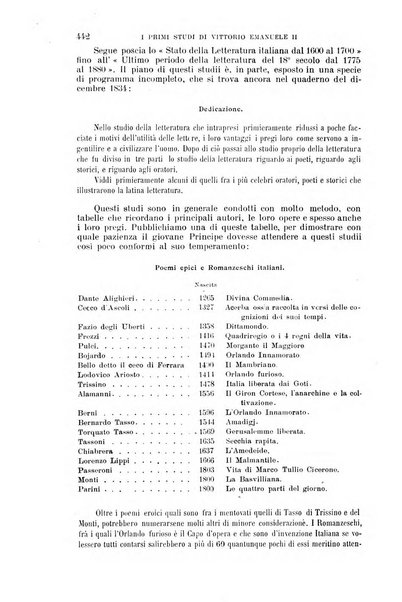 Nuova antologia di lettere, scienze ed arti