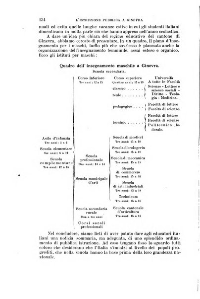 Nuova antologia di lettere, scienze ed arti