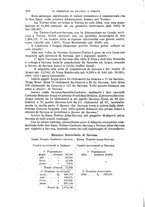 giornale/RAV0105511/1908/N.219/00000390