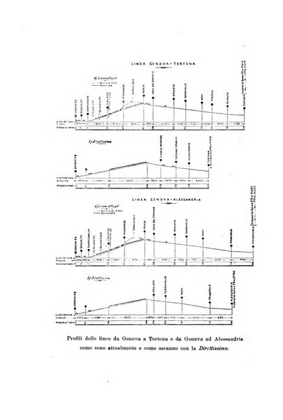 Nuova antologia di lettere, scienze ed arti