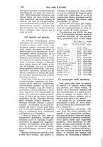 giornale/RAV0105511/1908/N.221/00000356