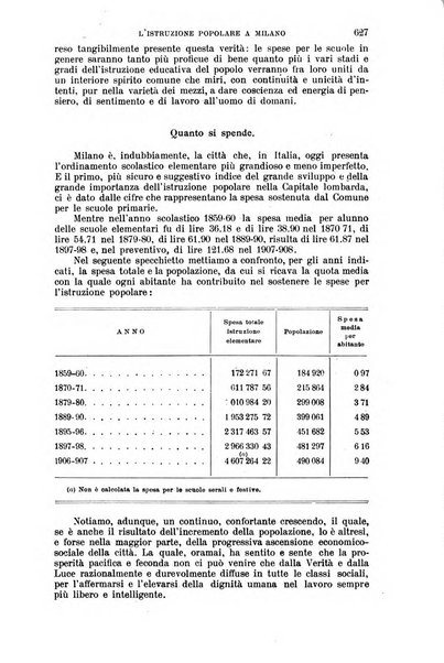 Nuova antologia di lettere, scienze ed arti