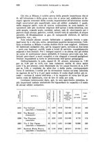 giornale/RAV0105511/1908/N.221/00000650