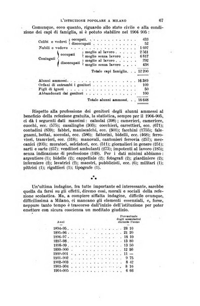 Nuova antologia di lettere, scienze ed arti