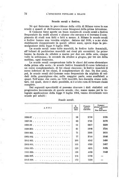 Nuova antologia di lettere, scienze ed arti