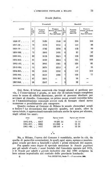 Nuova antologia di lettere, scienze ed arti