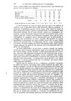 giornale/RAV0105511/1910/N.229/00000330