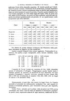 giornale/RAV0105511/1910/N.229/00000517