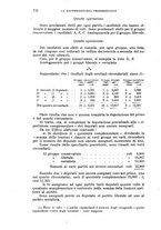 giornale/RAV0105511/1910/N.229/00000760