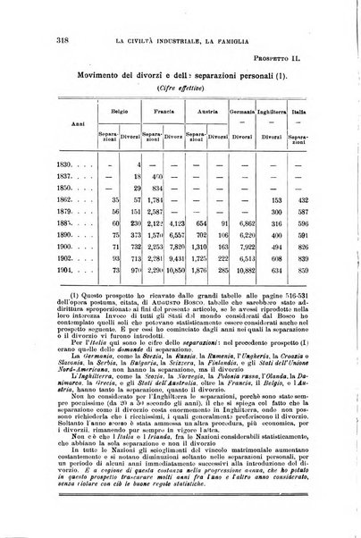 Nuova antologia di lettere, scienze ed arti