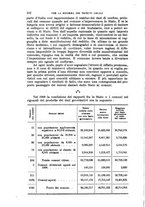 giornale/RAV0105511/1910/N.230/00000342