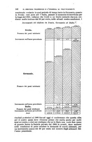 Nuova antologia di lettere, scienze ed arti