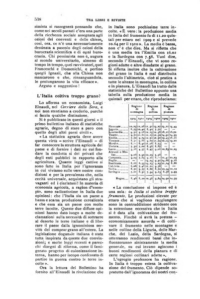 Nuova antologia di lettere, scienze ed arti