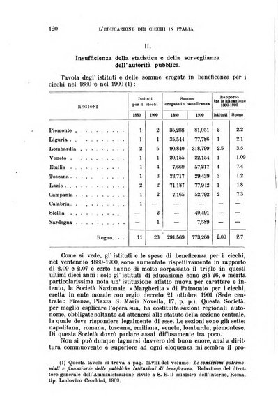 Nuova antologia di lettere, scienze ed arti