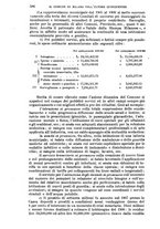 giornale/RAV0105511/1910/N.234/00000604