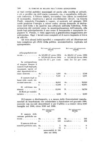 Nuova antologia di lettere, scienze ed arti