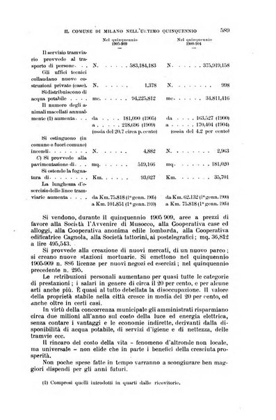 Nuova antologia di lettere, scienze ed arti