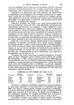 giornale/RAV0105511/1910/N.234/00000755