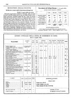 giornale/RAV0106503/1880/v.2/00000032