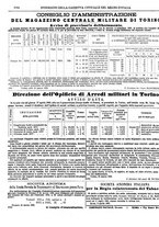 giornale/RAV0106503/1880/v.2/00000036