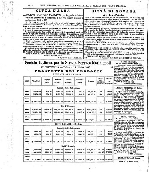 Gazzetta ufficiale del Regno d'Italia