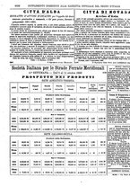 giornale/RAV0106503/1880/v.4/00000708