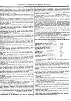 giornale/RAV0106503/1915/v.1/00000055