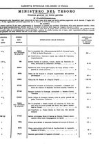 giornale/RAV0106503/1915/v.4/00000065