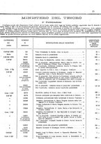 giornale/RAV0106503/1922/v.1/00000049